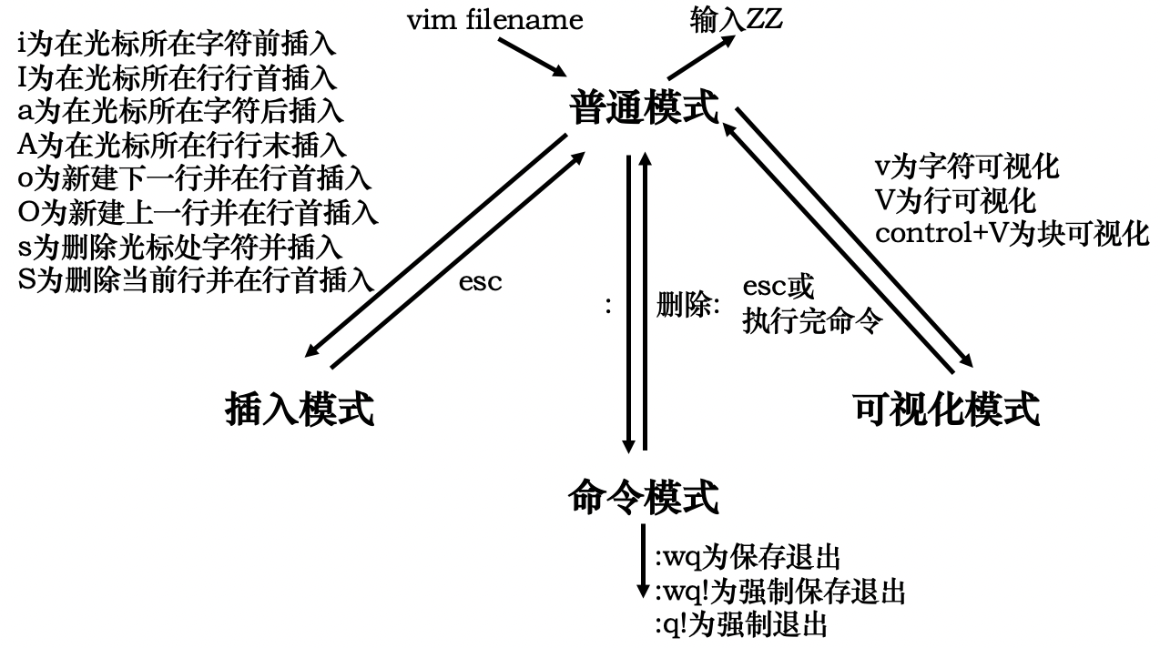 截屏2023-01-12 16.43.33